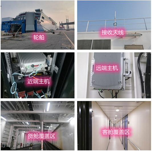  尉氏海上游轮轮船渔船覆盖案例